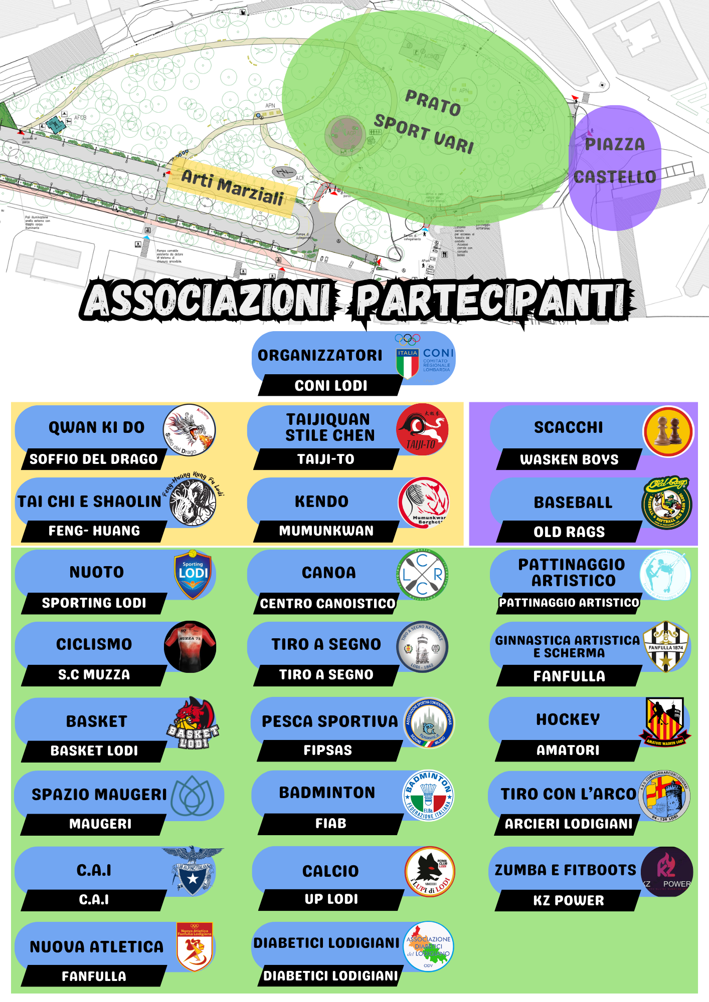 Associazioni partecipanti Lodi